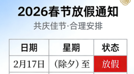 profile相关阅读